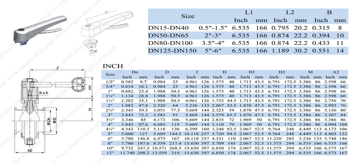 Tri Clamp Butterfly Valve, Manual Type, SS Trigger Handle