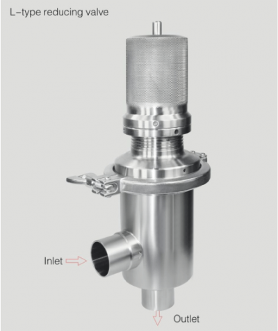 Pressure Relief Valve Tri Clamp, High Purity, L or S Type | SIMPLE