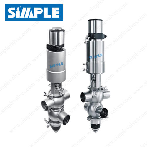 Sanitary Mixproof Valve with Pneumatic Actuator, IS-C Series